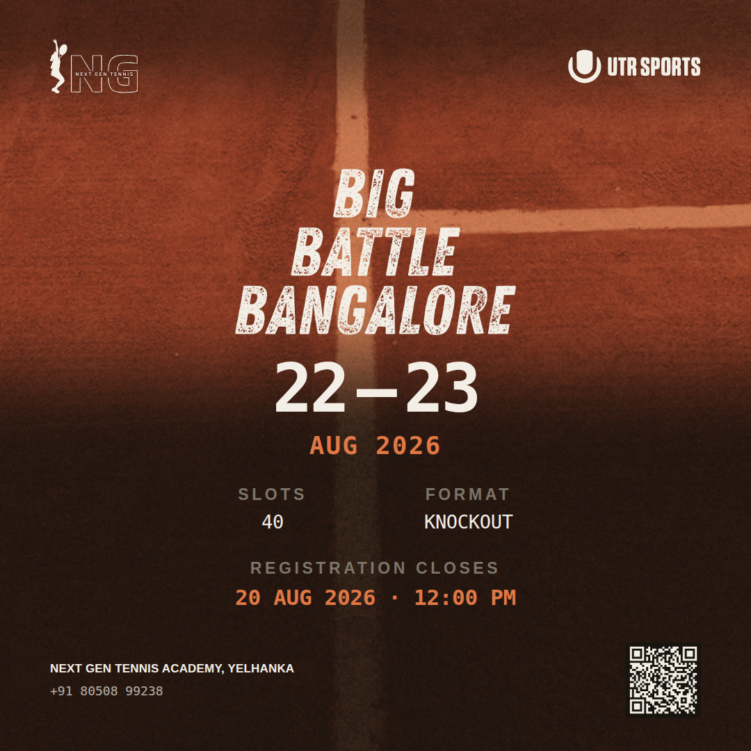 Big Battle Bangalore poster